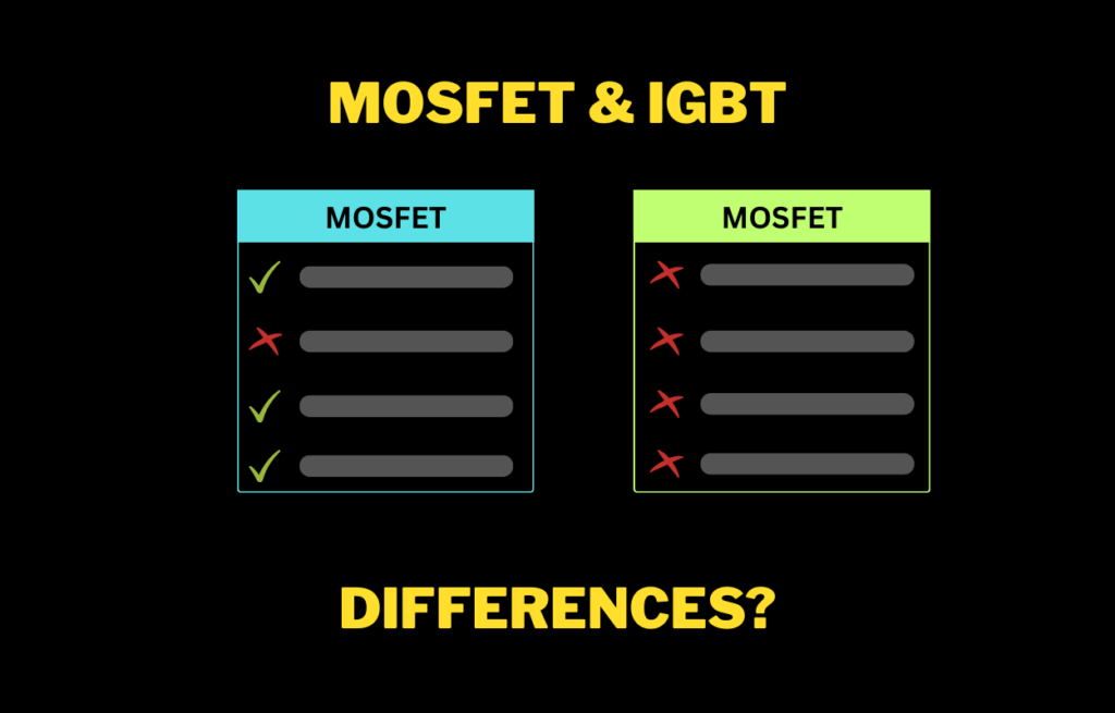 Difference between igbt and mosfet - OhmSchool.com