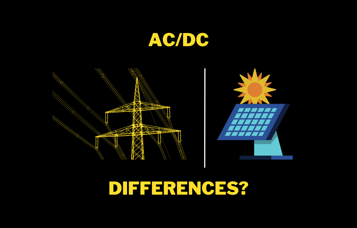 Difference between AC and DC OhmSchool