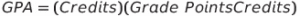 SRM GPA formula 1